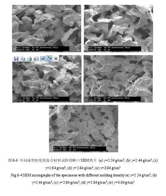 核桃壳砂成型密度影响模具的微观形态